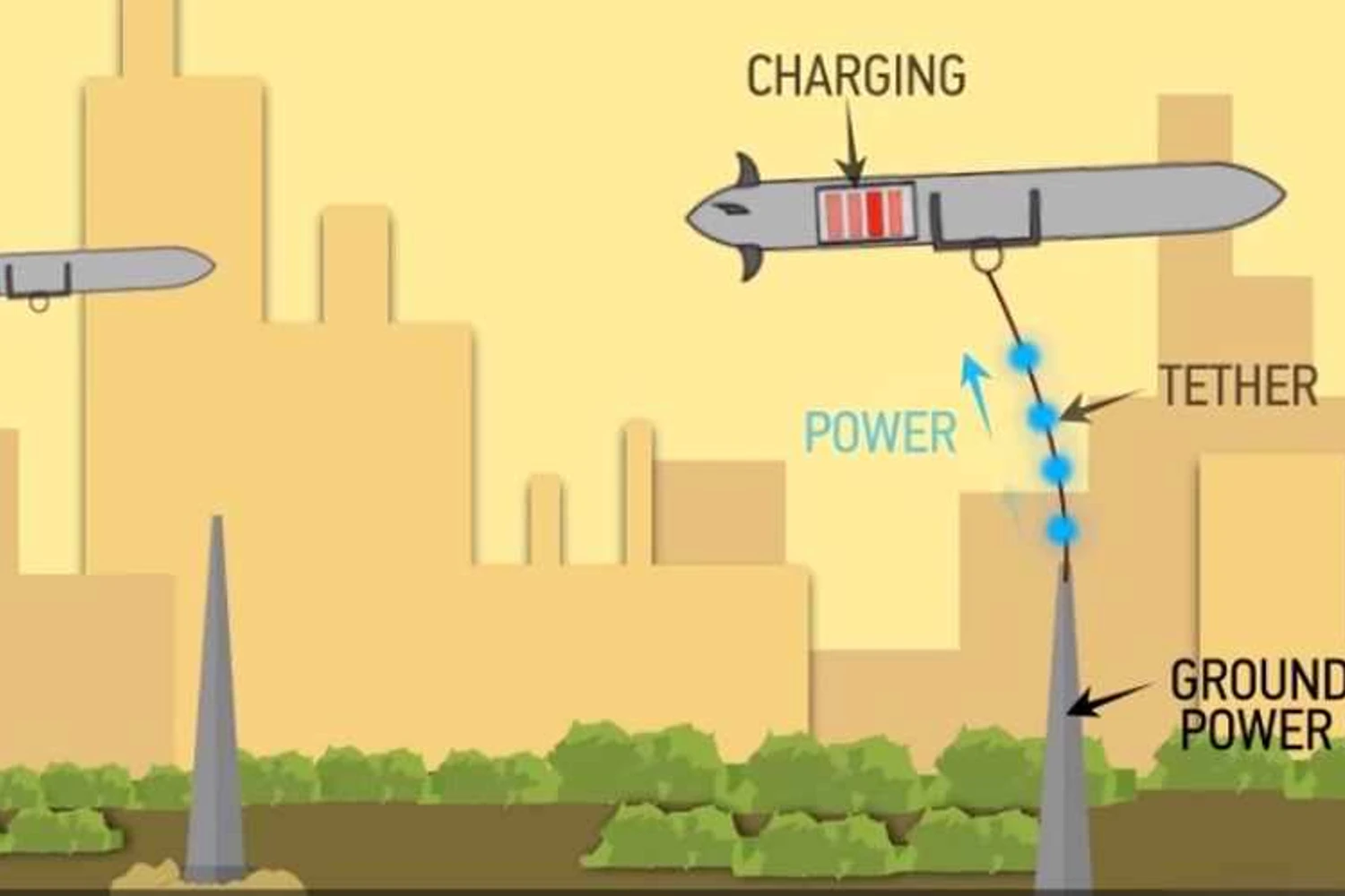 A animação do site PatentYogi explica o funcionamento da ideia da Boeing (Foto - Reprodução/PatenteYogi)