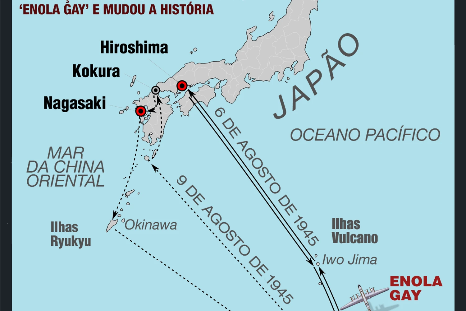 Os dois ataques nucleares no Japão ocorreram num intervalo de três dias