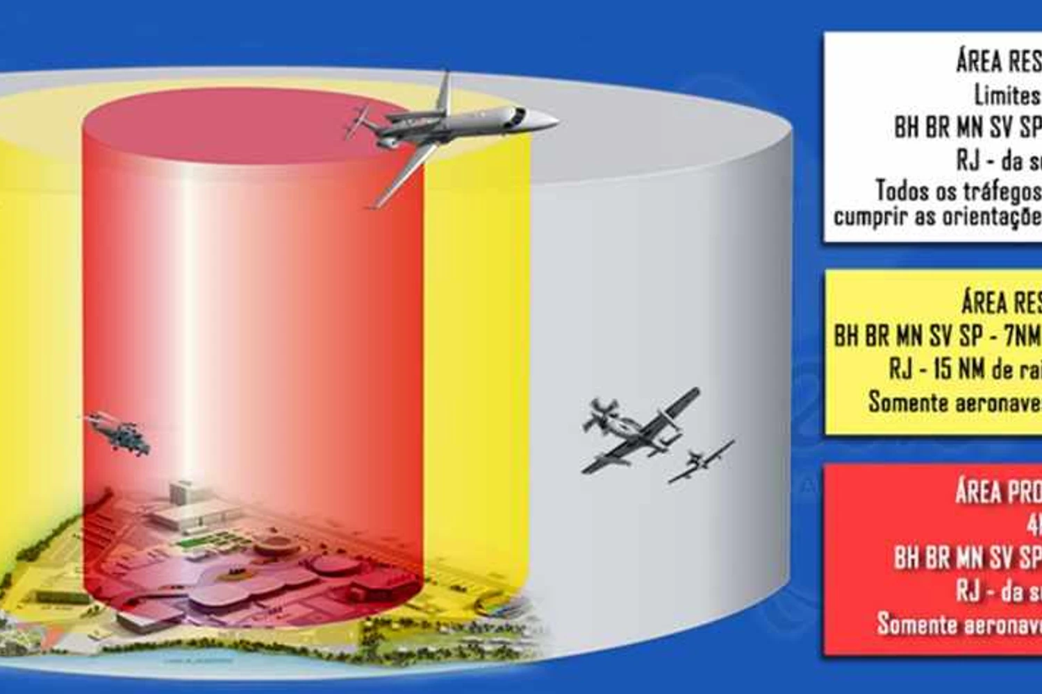 A região marcada em vermelho permite o sobrevoo apenas de aeronaves autorizadas (FAB)