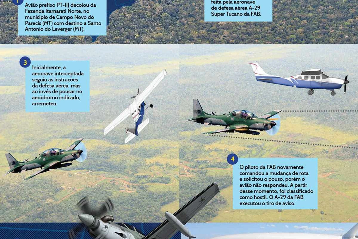 As autoridades não divulgaram informações sobre o piloto da aeronave interceptada (FAB)