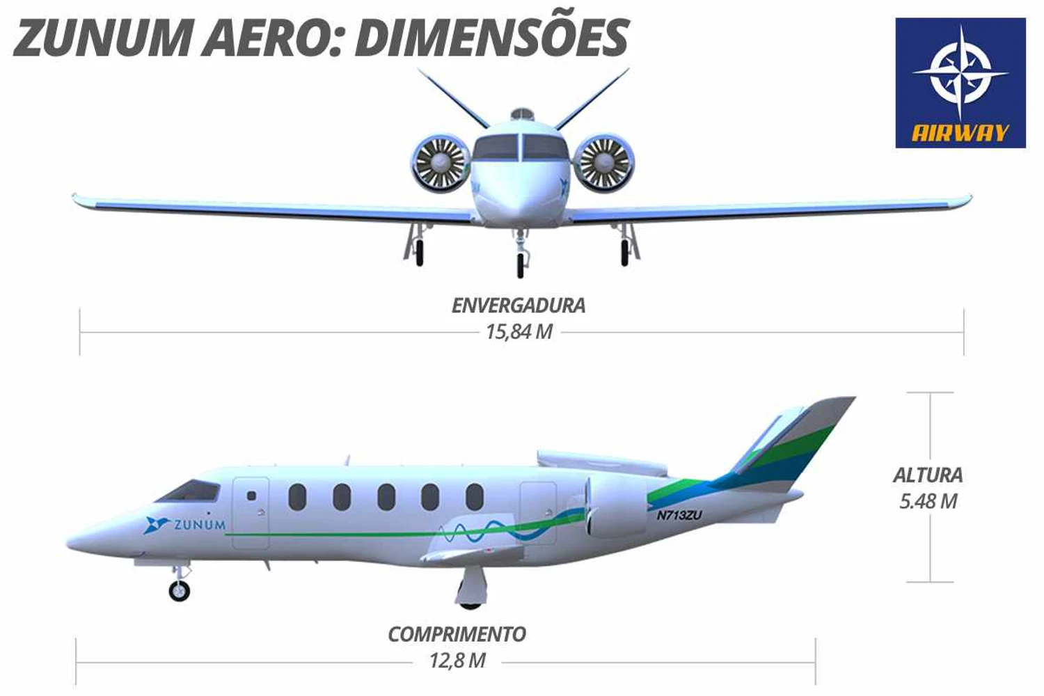 Zunum Aero: dimensões