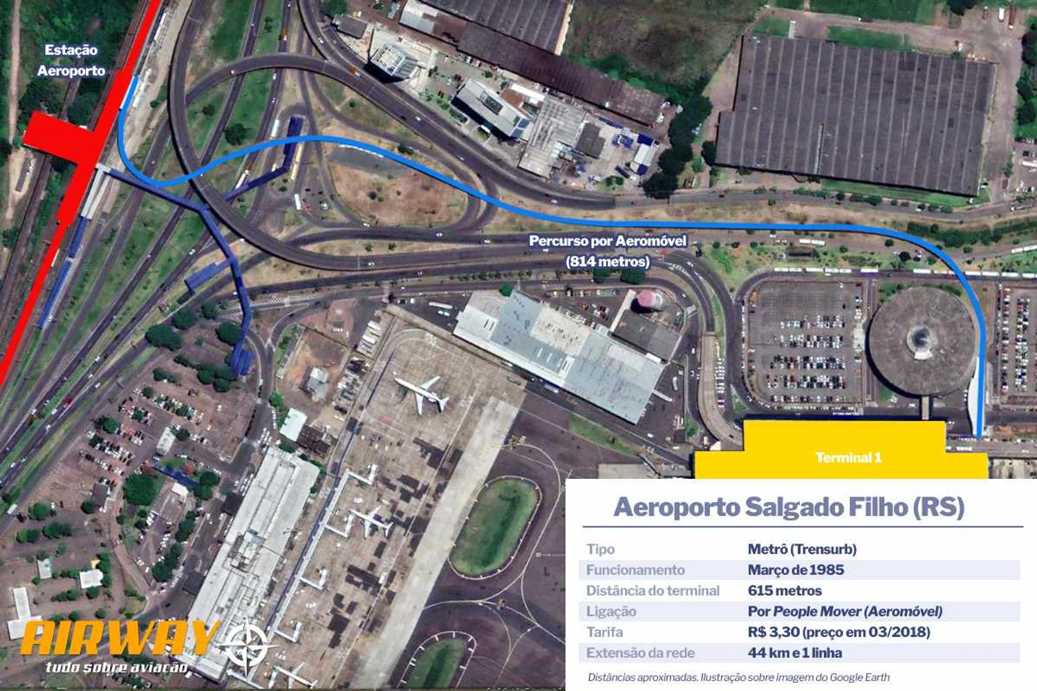 Aeroporto de Porto Alegre: pioneiro 'people mover' conecta o metrô