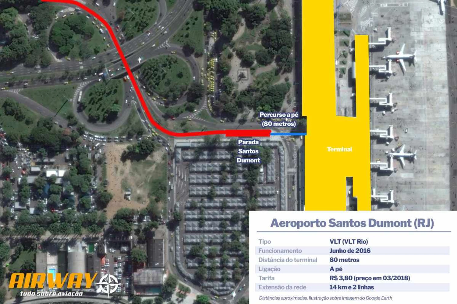 Aeroporto Santos Dumont: VLT é o que deixa os passageiros mais próximo do terminal
