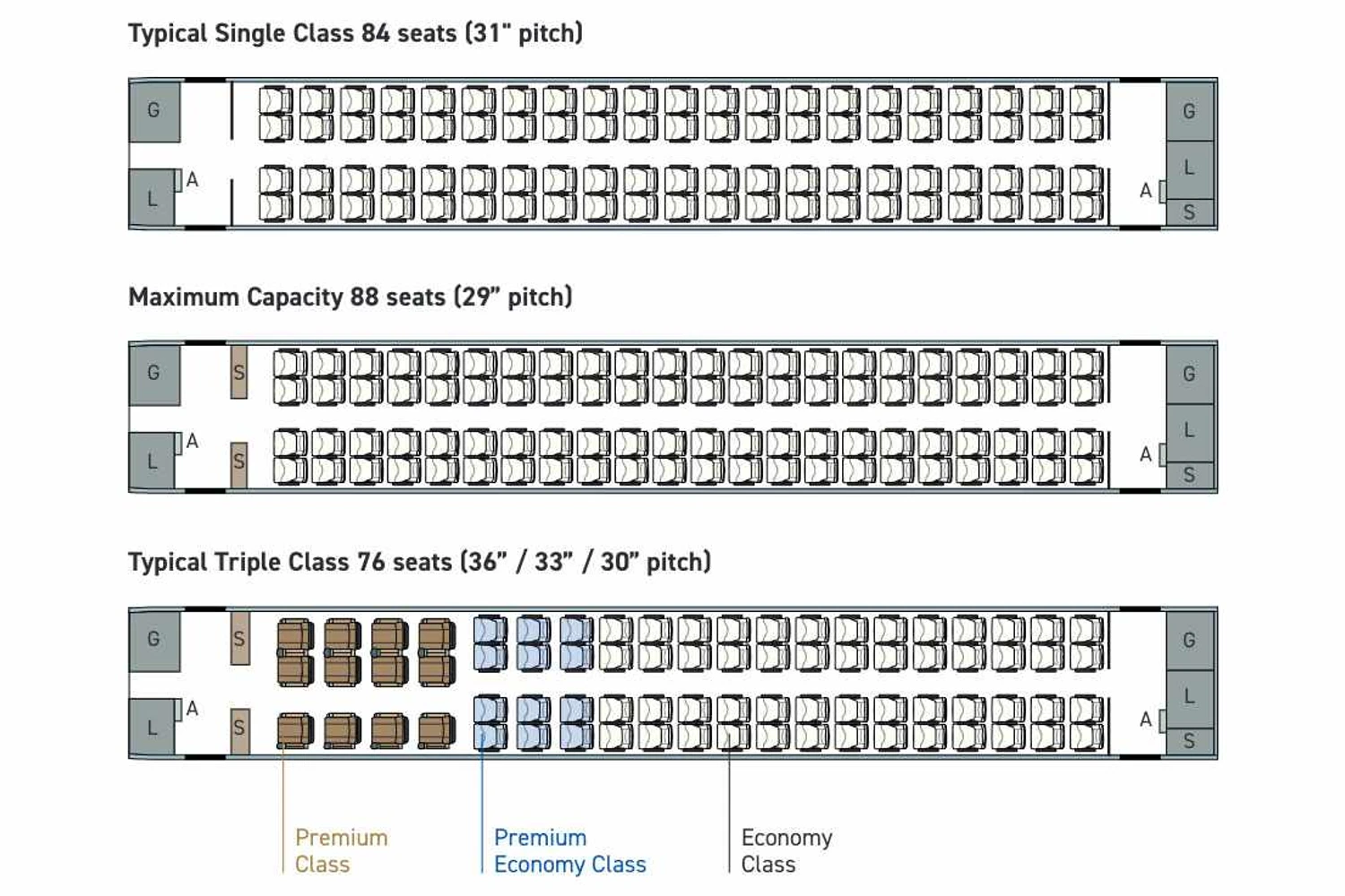 The M100 cabin layout (Mitsubishi)