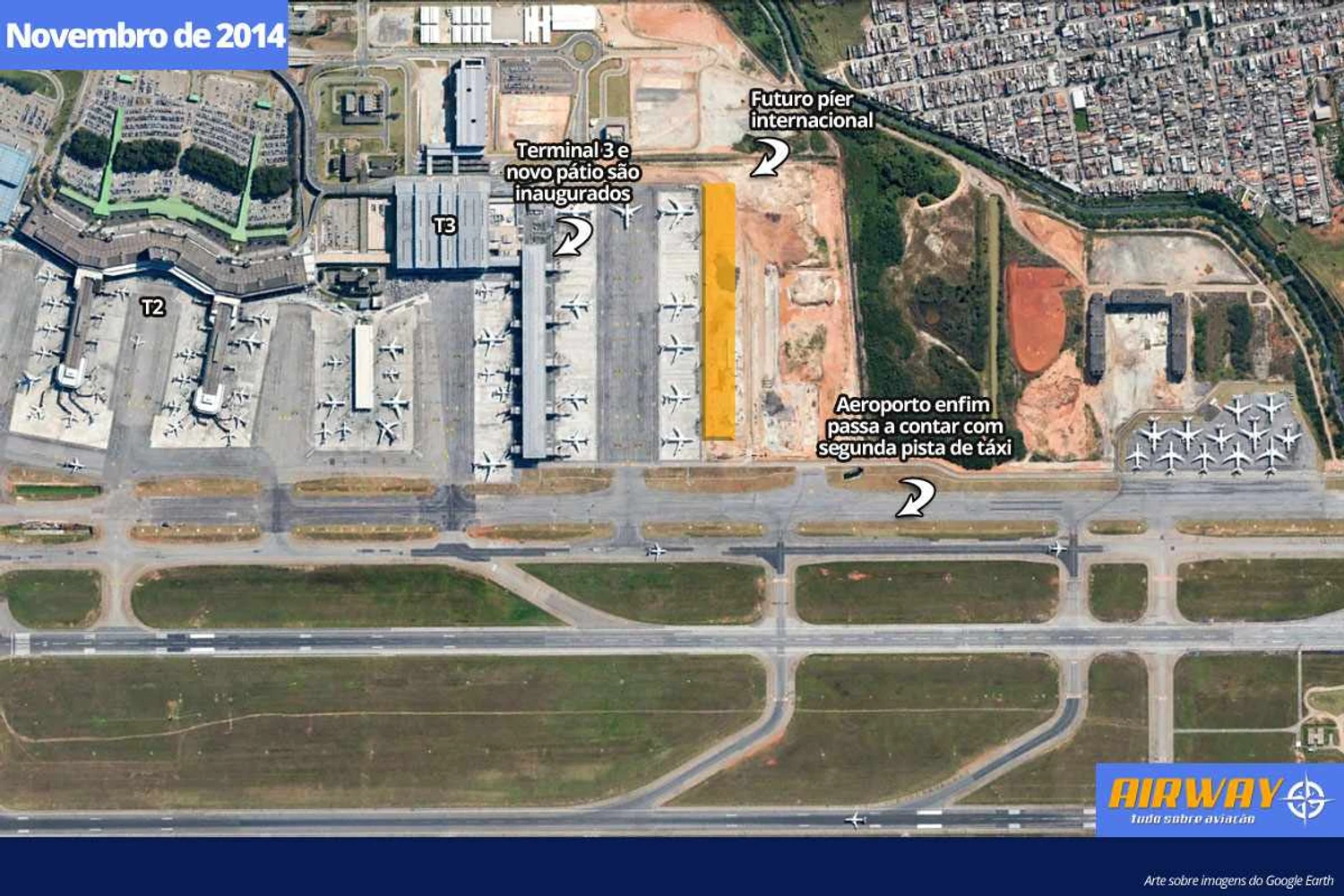 Cerca de meio ano após ser aberto, o Terminal 3 mudou o cenário de Guarulhos