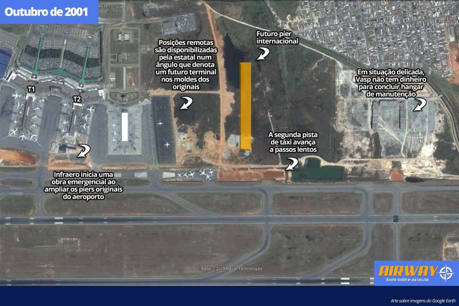 Com 16 anos, Guarulhos já denotava problemas de crescimento exponencial, mas a Infraero já andava preocupada em atender regiões com influência política maior