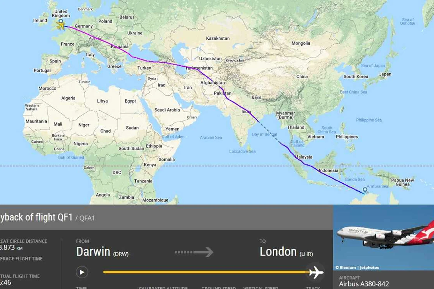 (FlightRadar24)