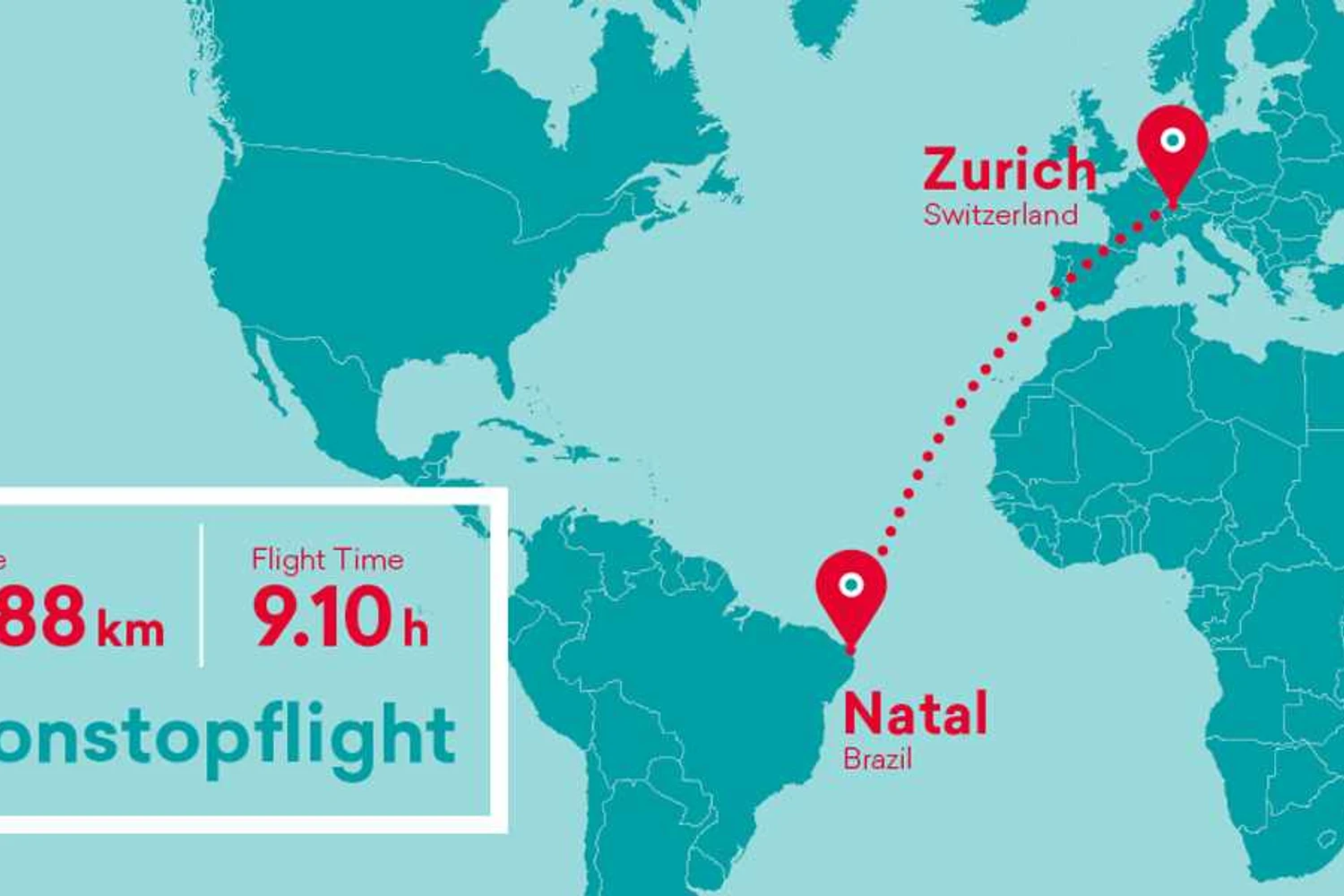 (Helvetic Airways)