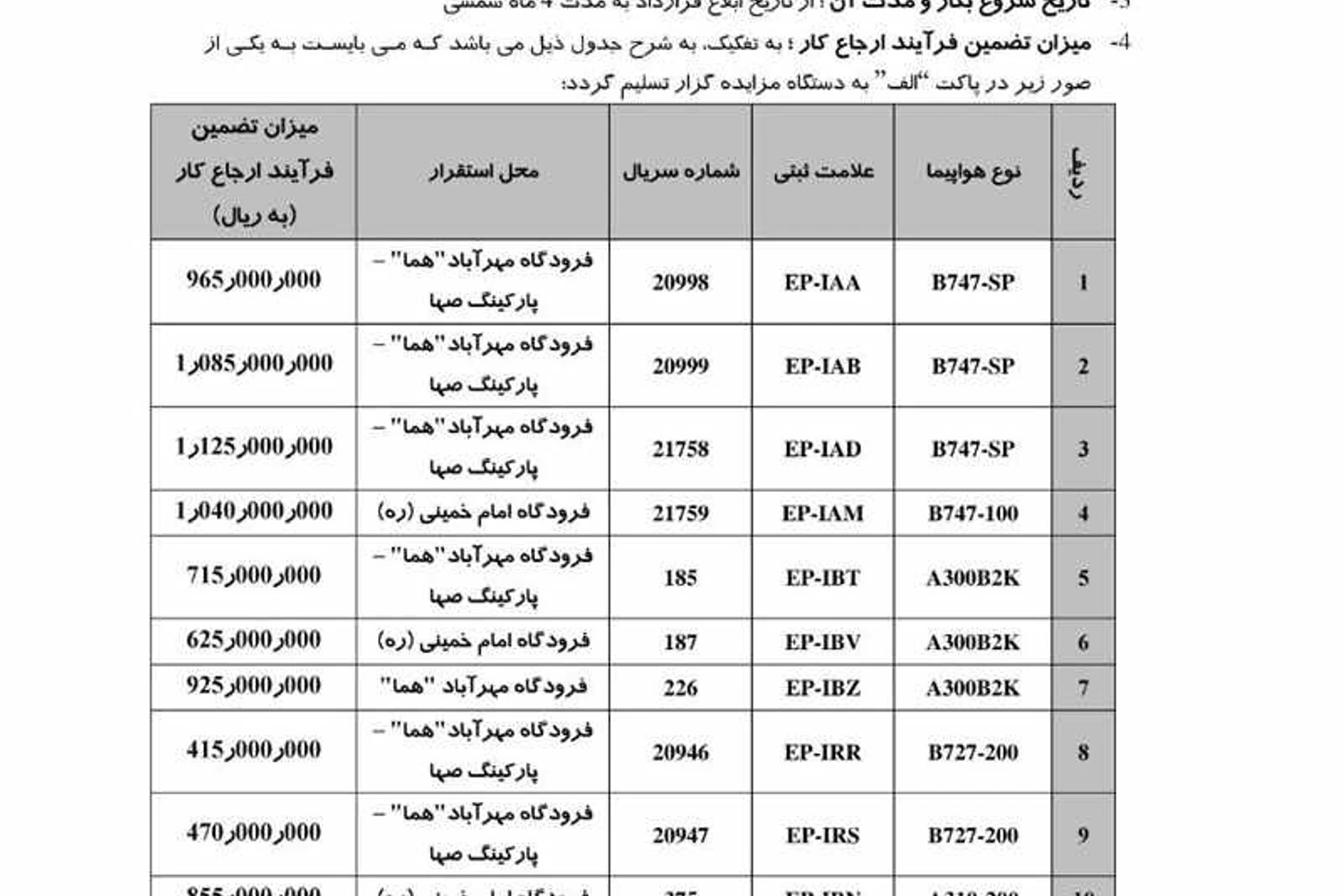 O anúncio da Iran Air com detalhes dos 12 aviões (Reprodução)