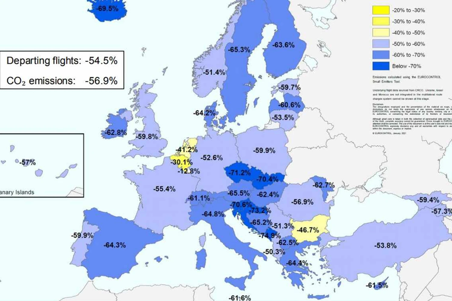 Emissões de CO2 do setor aéreo europeu caíram 57% em 2020, segundo a Eurocontrol