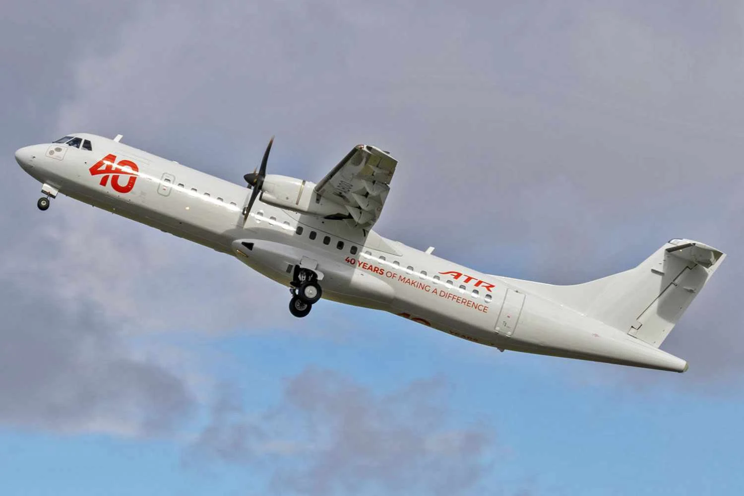 ATR chega aos 40 anos como sobrevivente no mercado