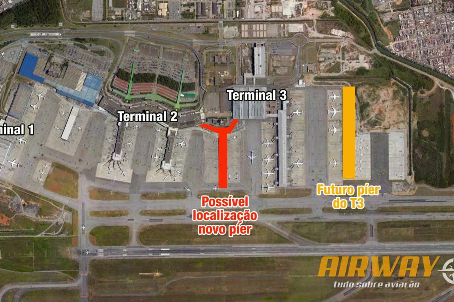 Provável local do novo píer de Guarulhos (vermelho) e o futuro píer internacional (amarelo)