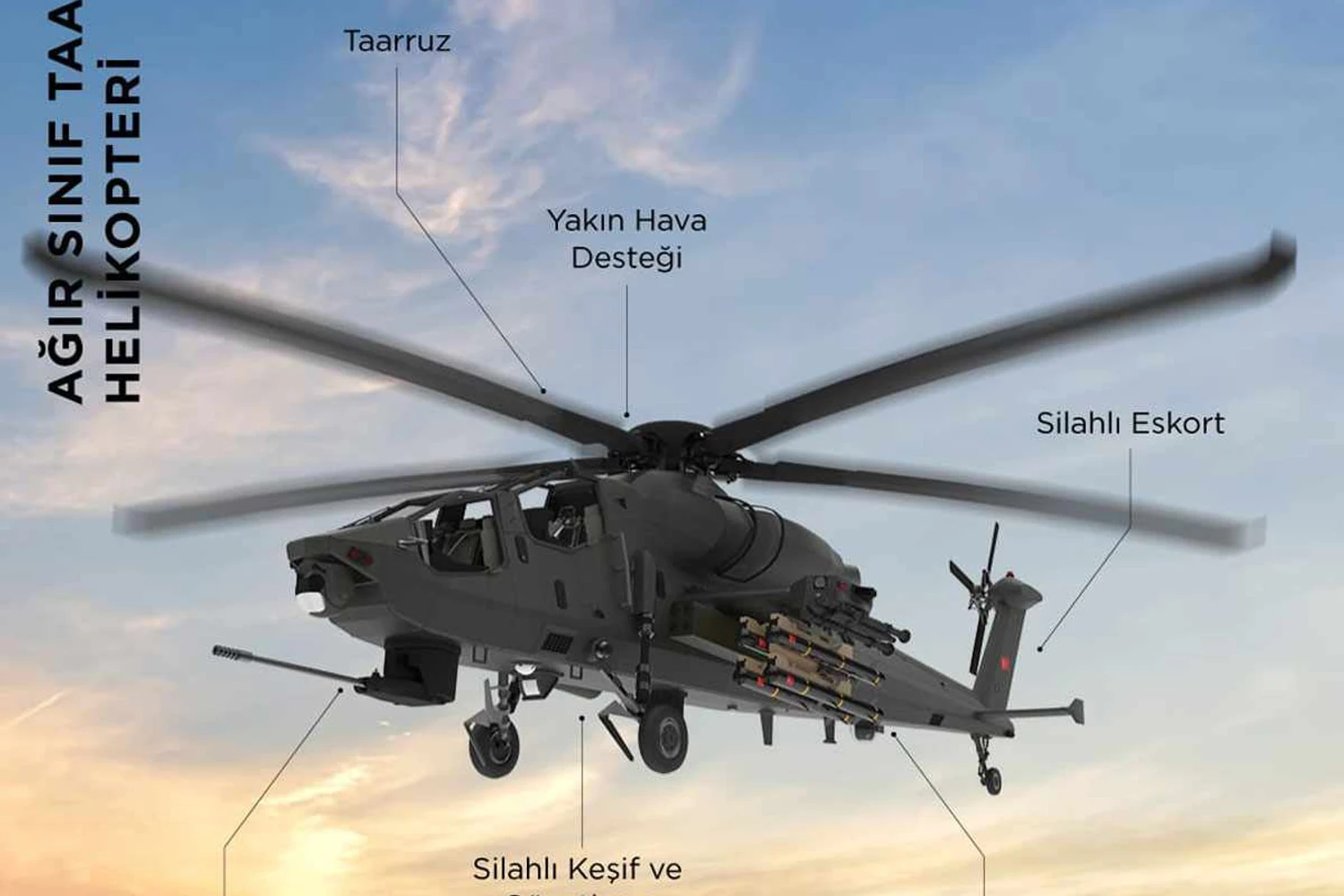 O ATAK 2 será um helicópter equivalente ao Apache dos EUA (TAI)