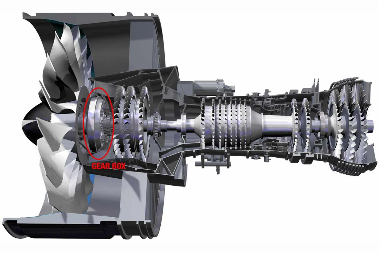 Corte do motor GTF. No detalhe a engrenagem que é o diferencial tecnológico do turbofan (PW)