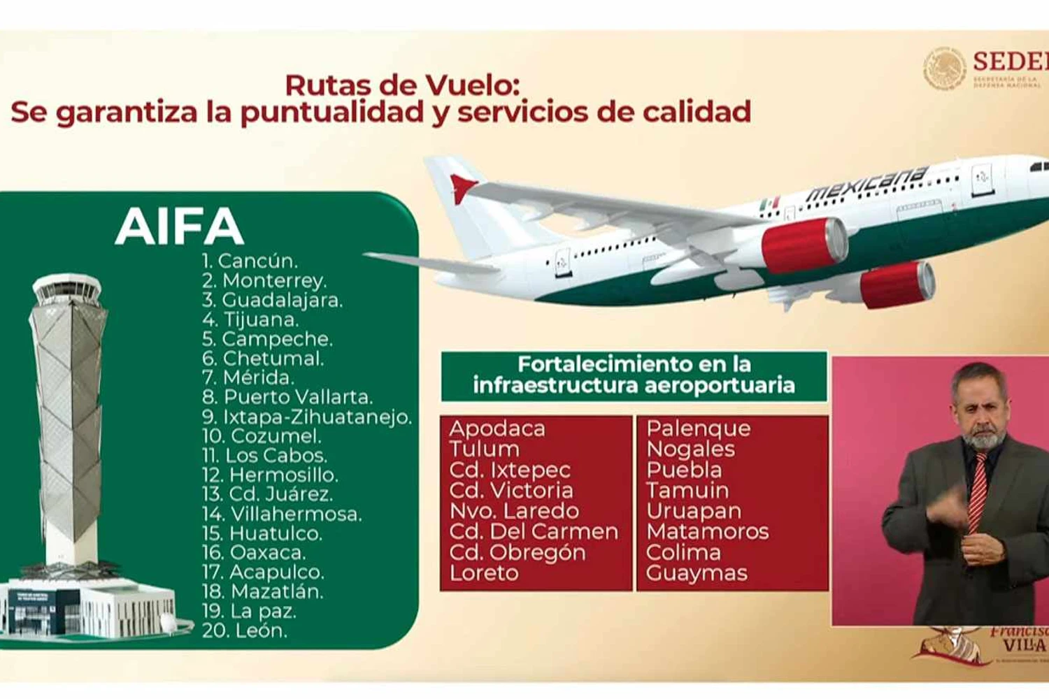 Os destinos pretendidos pelo governo (GM)