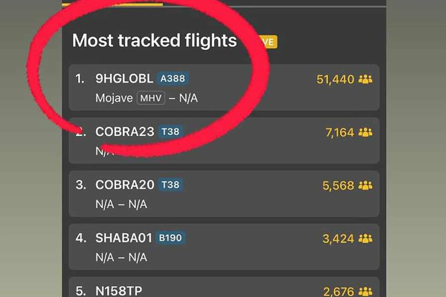 Voo mais acompanhado no FlightRadar24