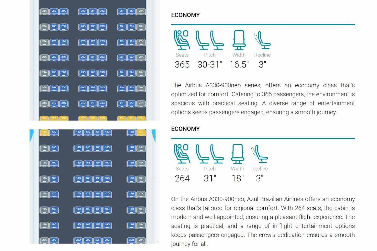 No alto a configuração de classe econômica do A330neo vindo da Air Asia e abaixo a padrão da Azul (Reprodução/Seat maps)