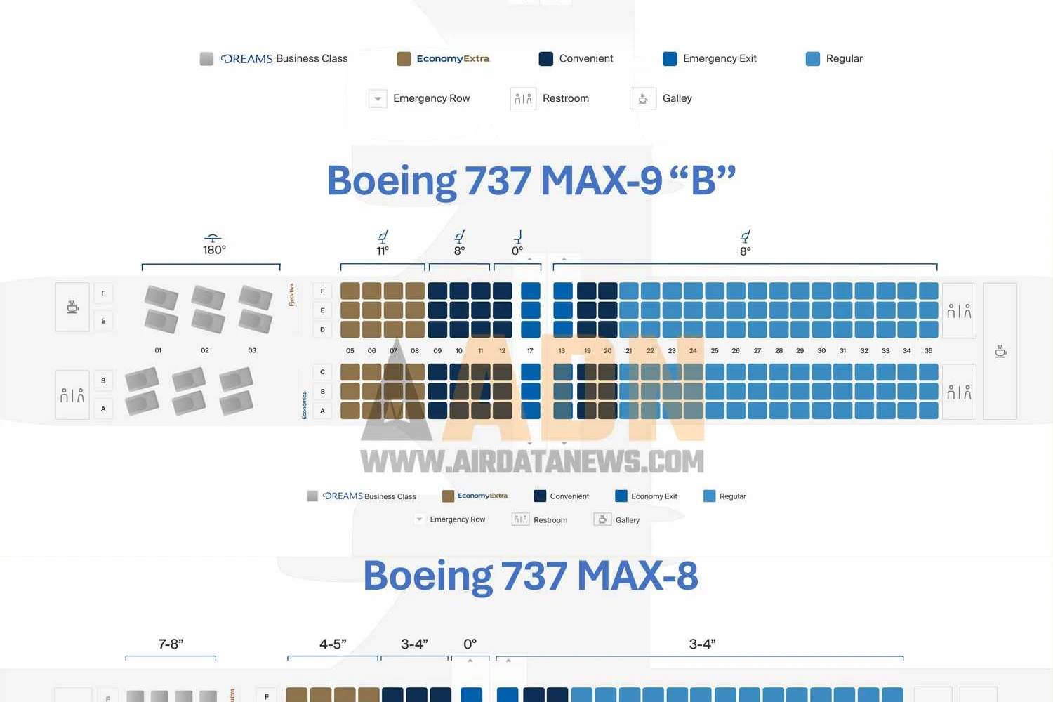 A configuração de cabine dos 737 MAX 8 e MAX 9 (Copa)