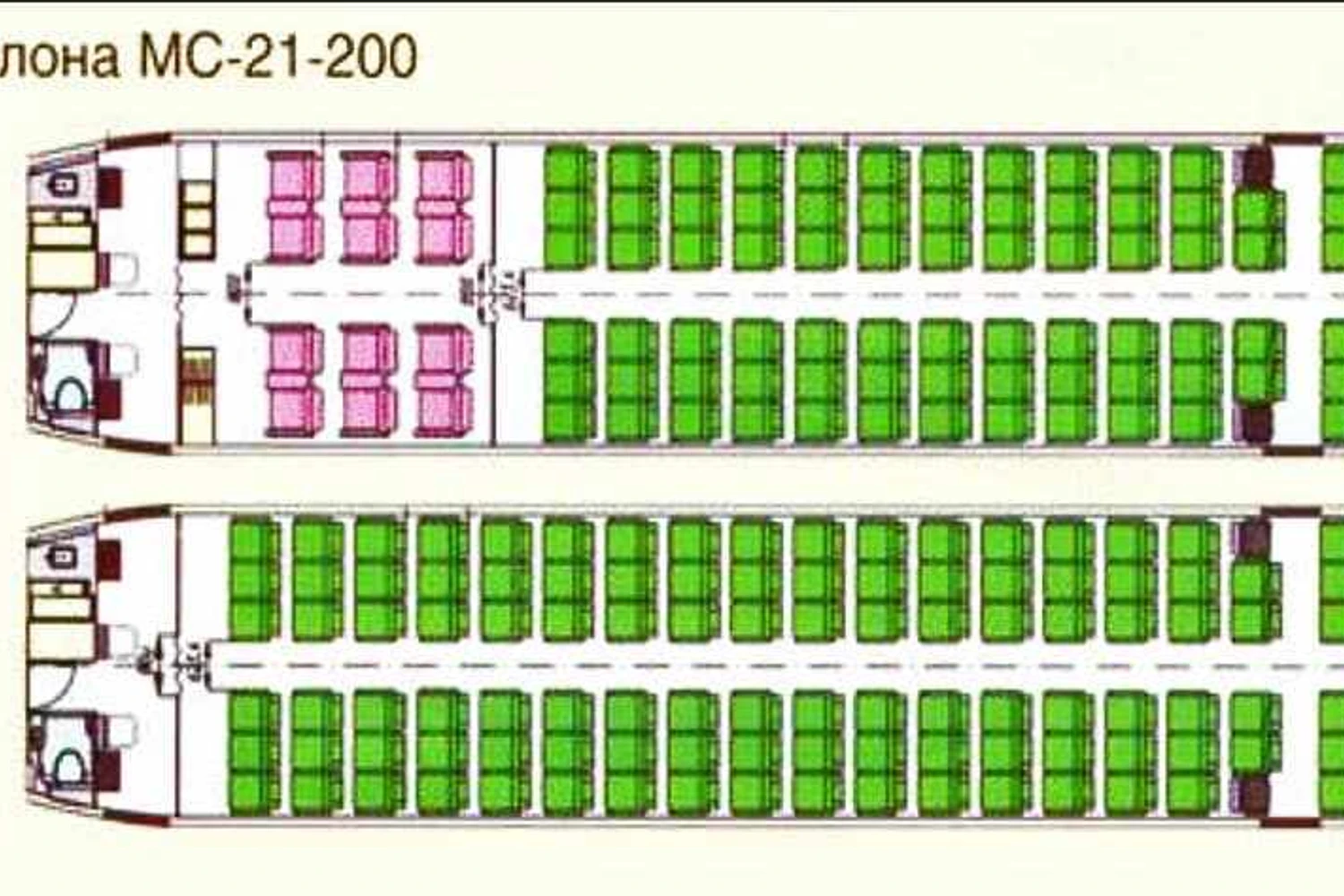 Configuração sugerida do MC-21-200
