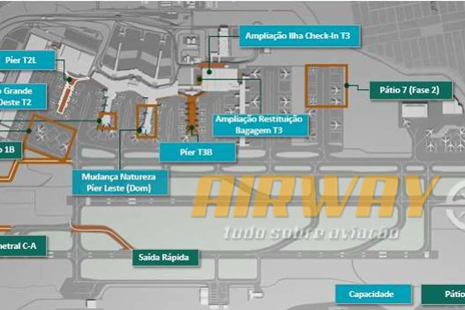 Planta mostra melhorias que serão feitas no Aeroporto de Guarulhos (Divulgação)