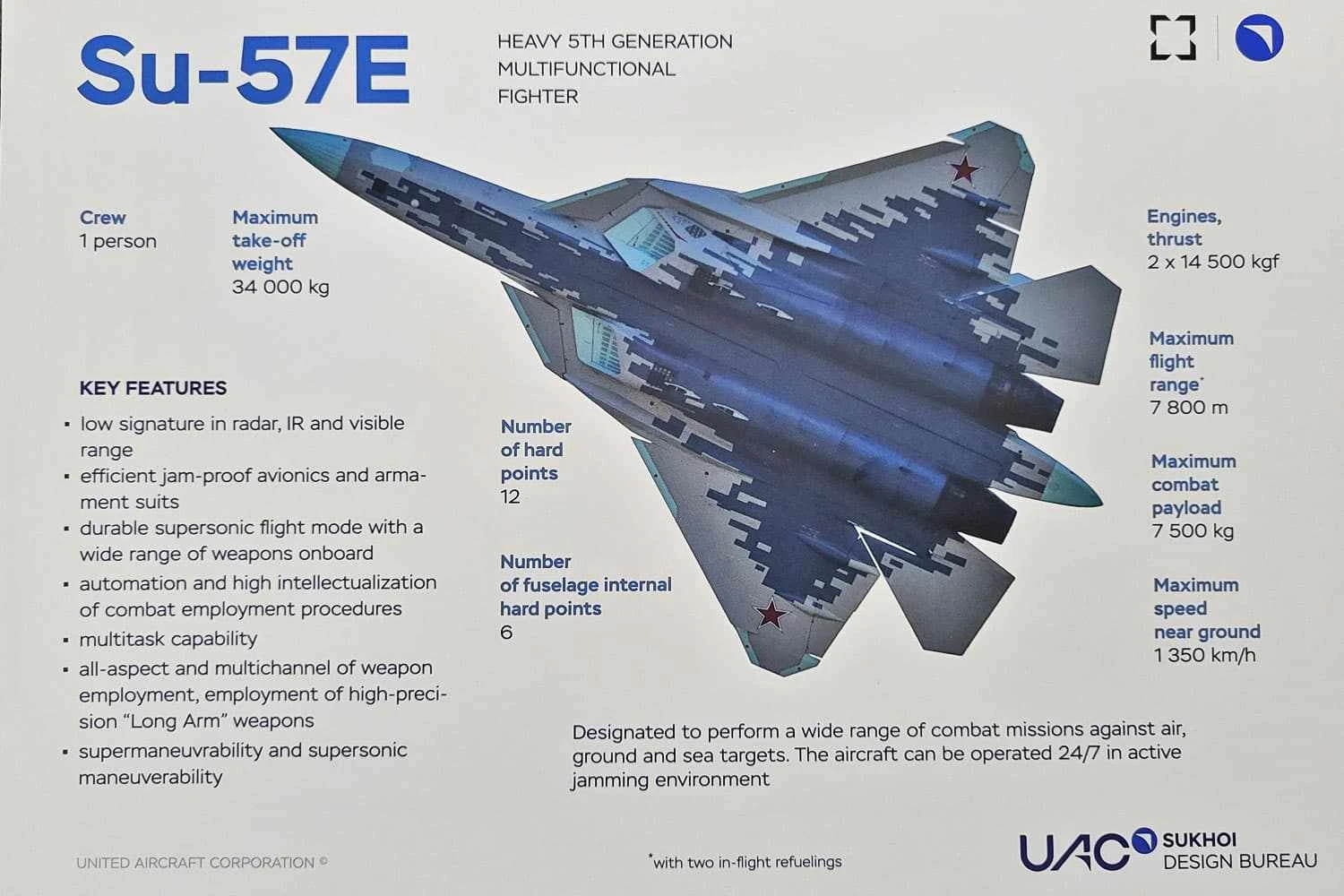 Dados t&eacute;cnicos do Su-57E