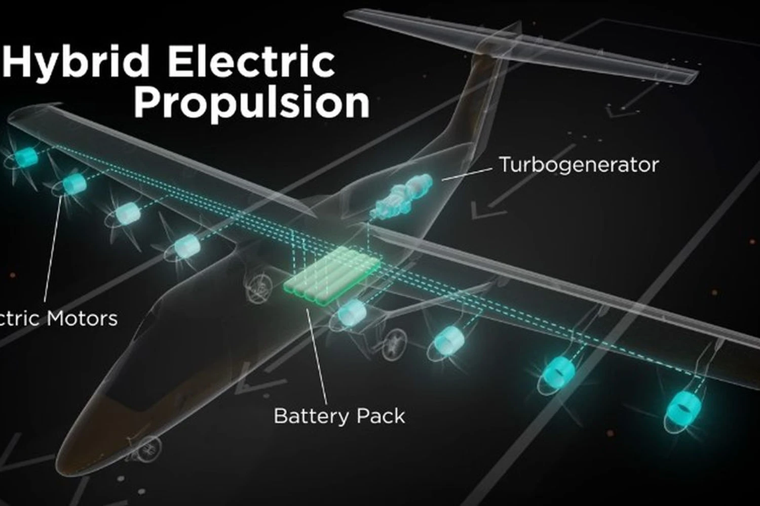 O EL9 tem um turbogerador e oito motores elétricos nas asas (divulgação)