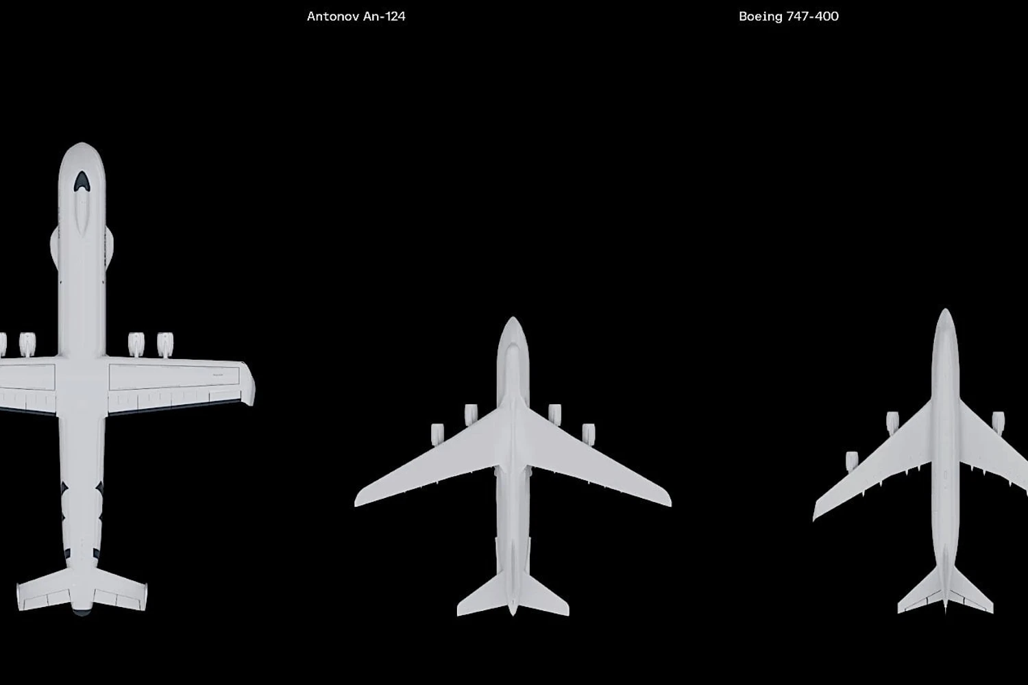 Comparação de tamanho do Radia WindRunner com os rivais Antonov An-124 e Boeing 747-400F (divulgação)