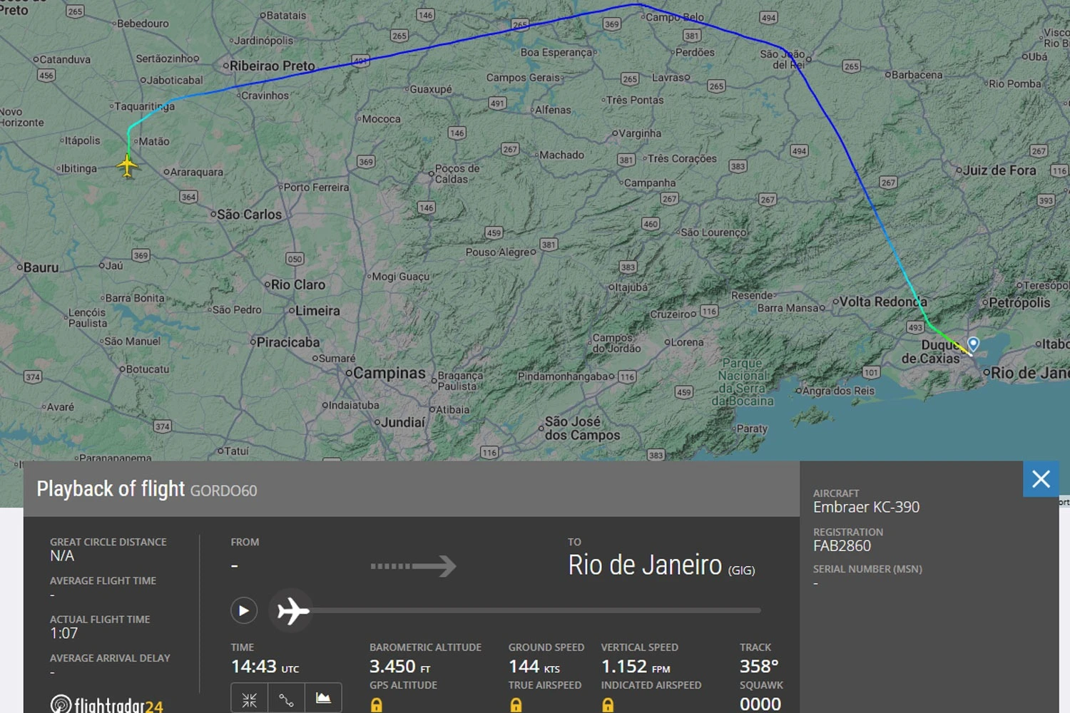O voo de entrega do KC-390 FAB 2860 (FlightRadar24)