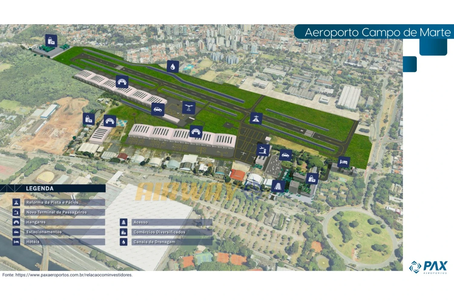 Moderniza&ccedil;&atilde;o do Campo de Marte (PAX Aeroportos)