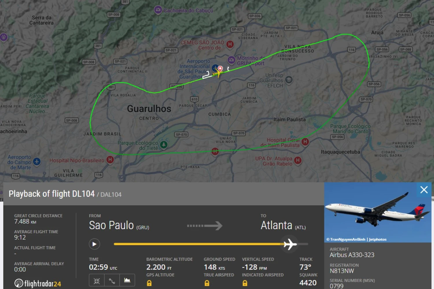 Voo DL104 com A330-300 que teve problema no motor (FlightRadar24)