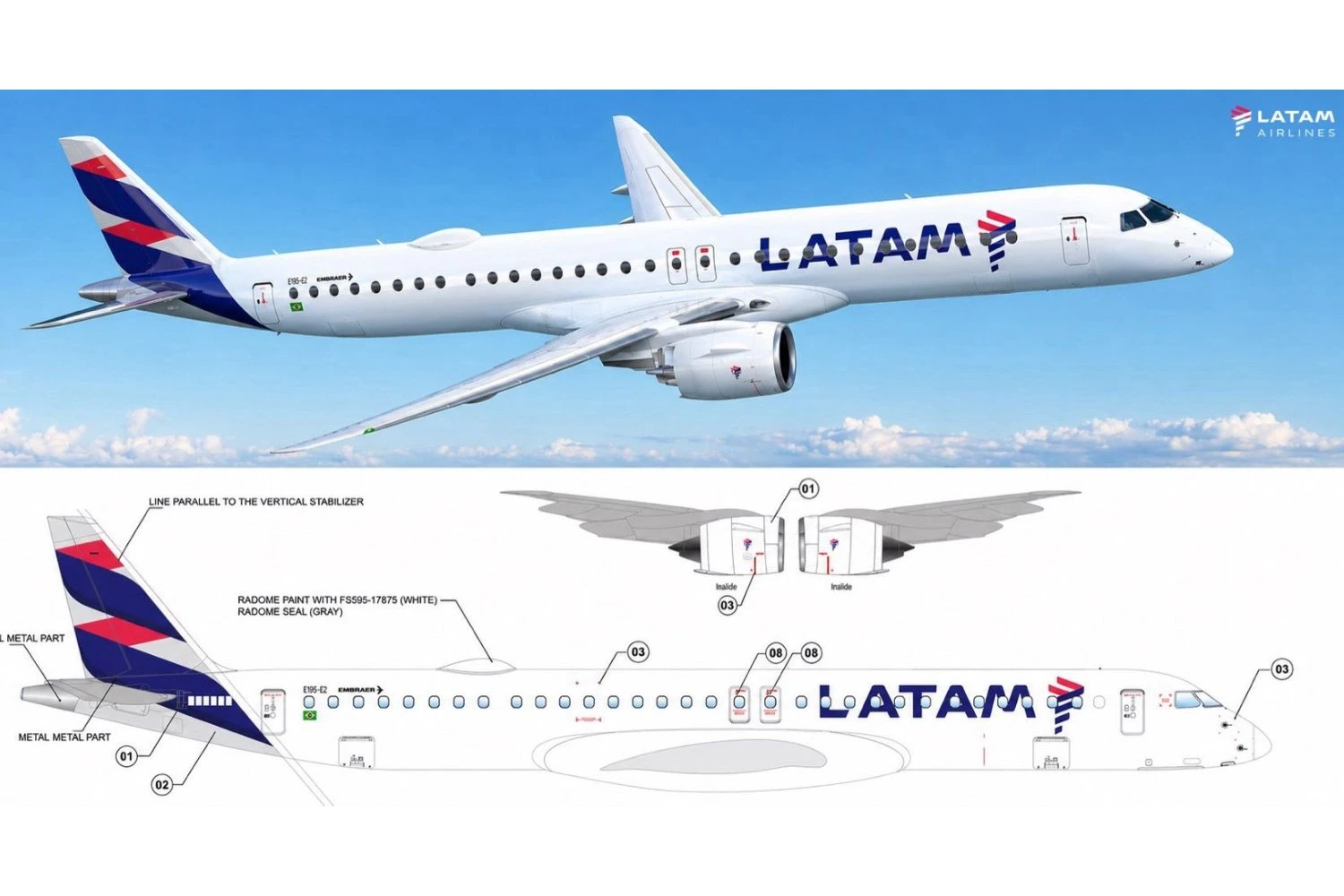 Imagem que explica as mudanças na pintura do E195-E2 da LATAM (LATAM)