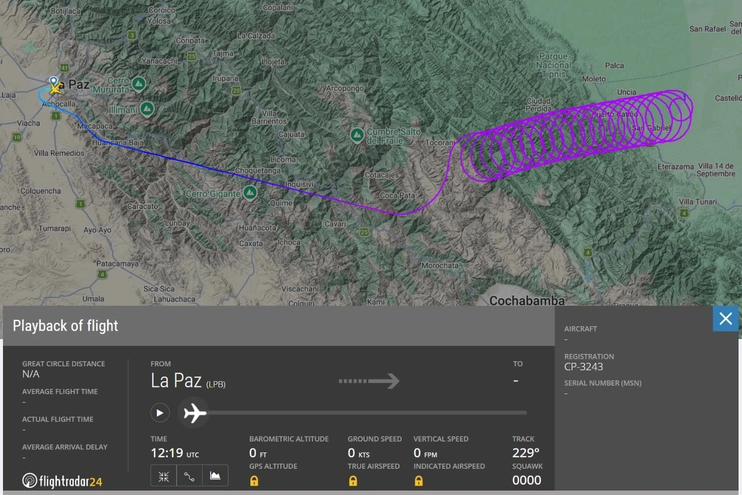Voo com padrões circulares chamou a atenção nas redes sociais (FlightRadar24)