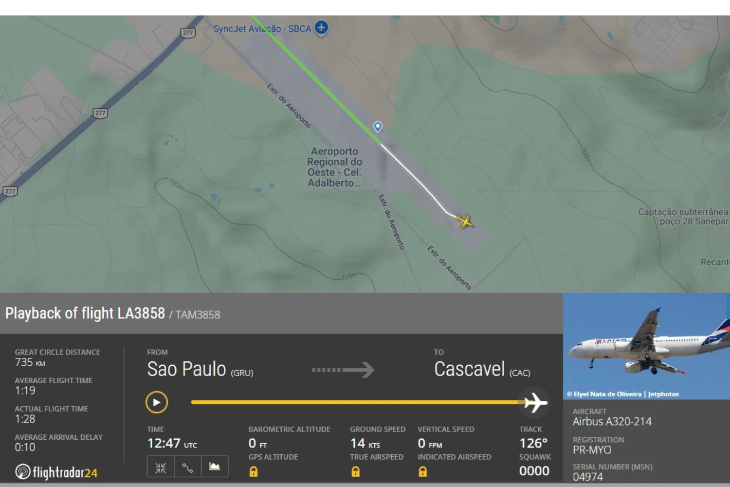 FlightRadar24 indica que o A320 tinha matrícula PR-MYO