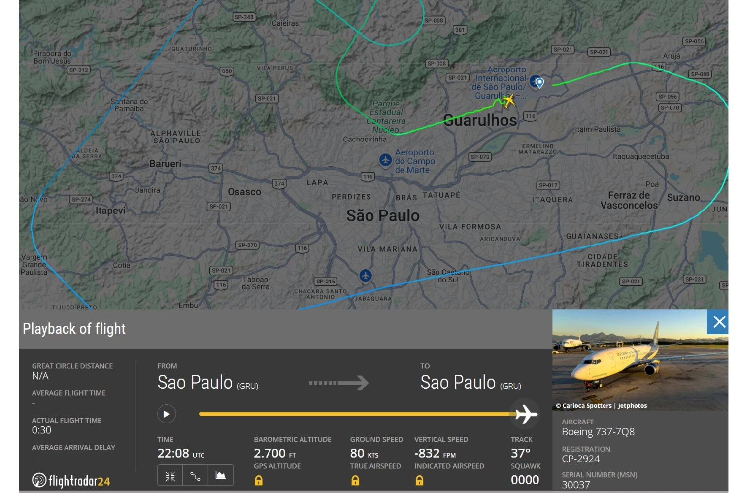 Boeing 737 da BoA retornou a Guarulhos após motor falhar