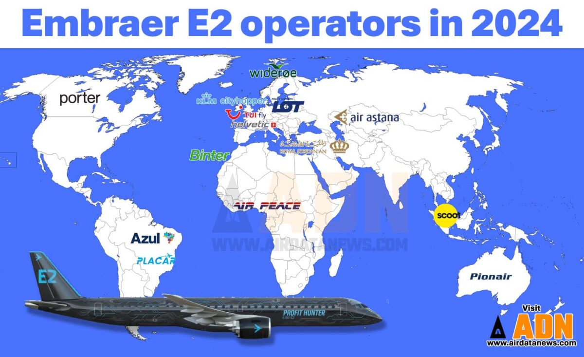 Os operadores dos jatos E2 até julho de 2024