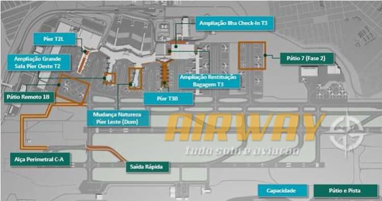 Planta mostra melhorias que serão feitas no Aeroporto de Guarulhos (Divulgação)